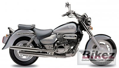 2005 Hyosung GV 250 Aquila 2005 Hyosung GV 250 Aquila
